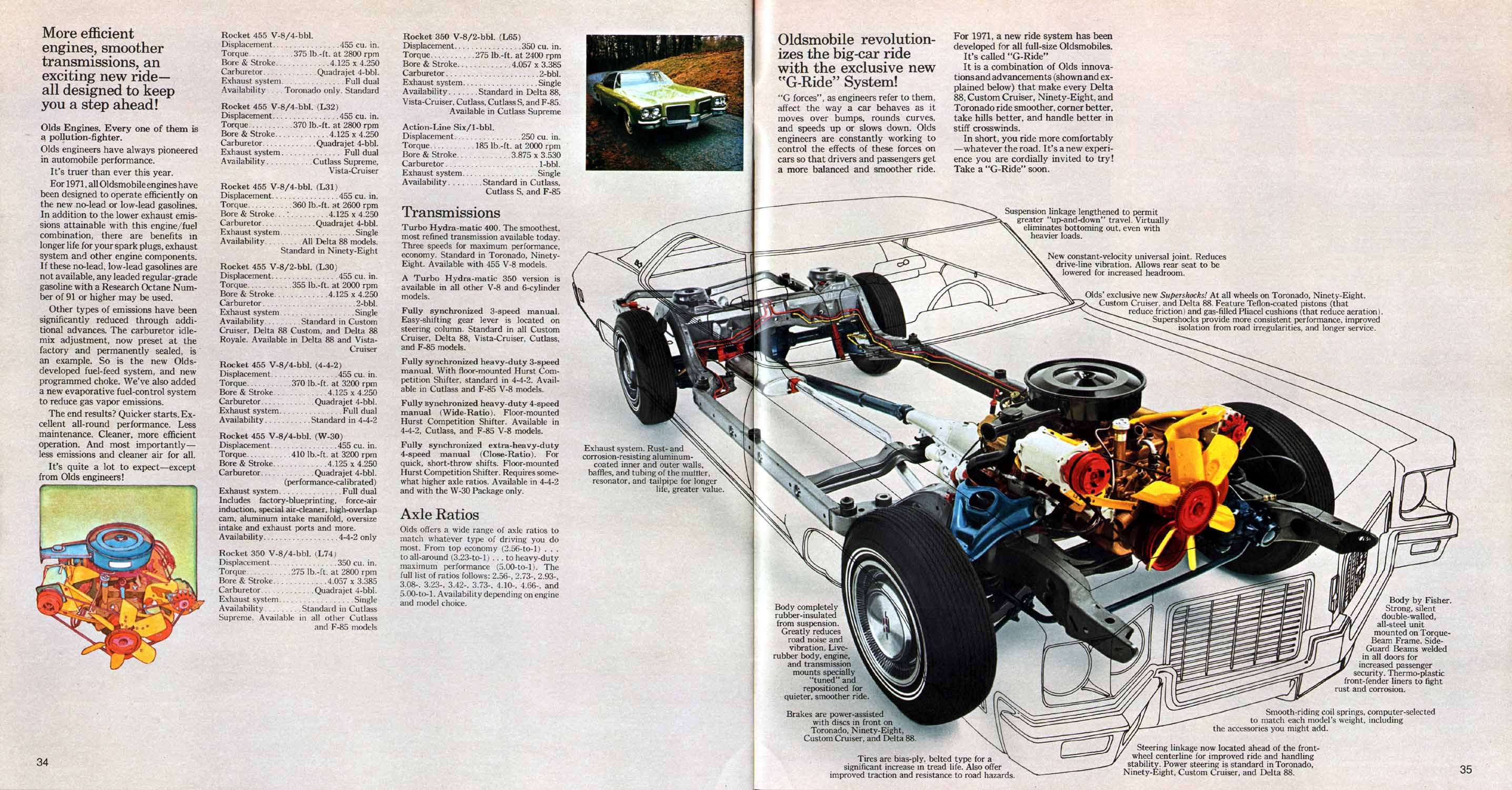 1971 Oldsmobile Prestige Brochure Page 6